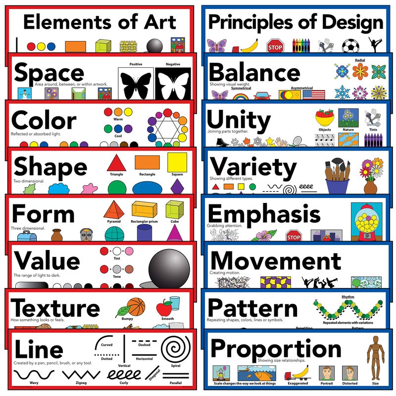 Elementary Art Resources Elements of Art & Principles of Design Art Poster 5" X 16" (Set of 16) - Image 1